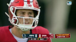 Howard vs Indiana market analysis Sep 12