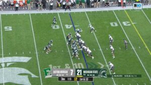 Eastern Michigan vs Michigan State market analysis Sep 12