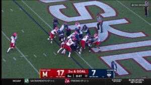 Maryland vs UConn market analysis Sep 12
