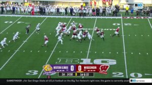 Western Illinois vs Wisconsin market analysis Sep 12
